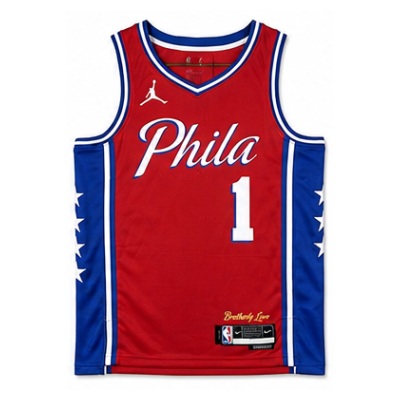 2022/23 Season Philadelphia 76ers Jumpman Limited Edition #1 James Harden NBA Jersey